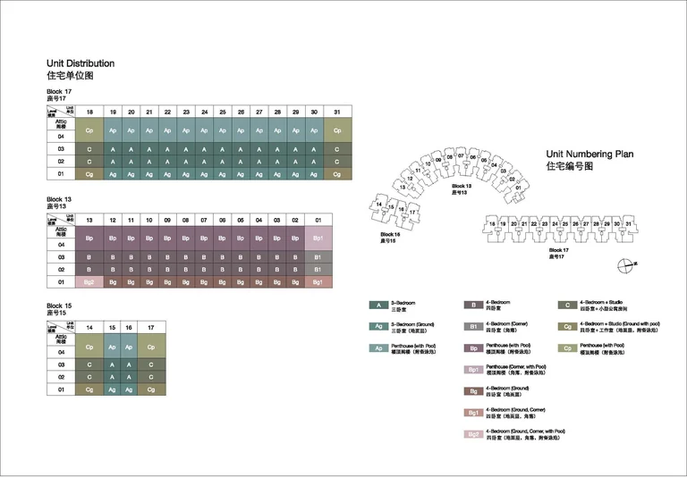 Marina Collection unit distribution chart (developer drawing): every home in Blocks 13, 15 and 17 by stack and storey, coloured by type, with the unit numbering plan